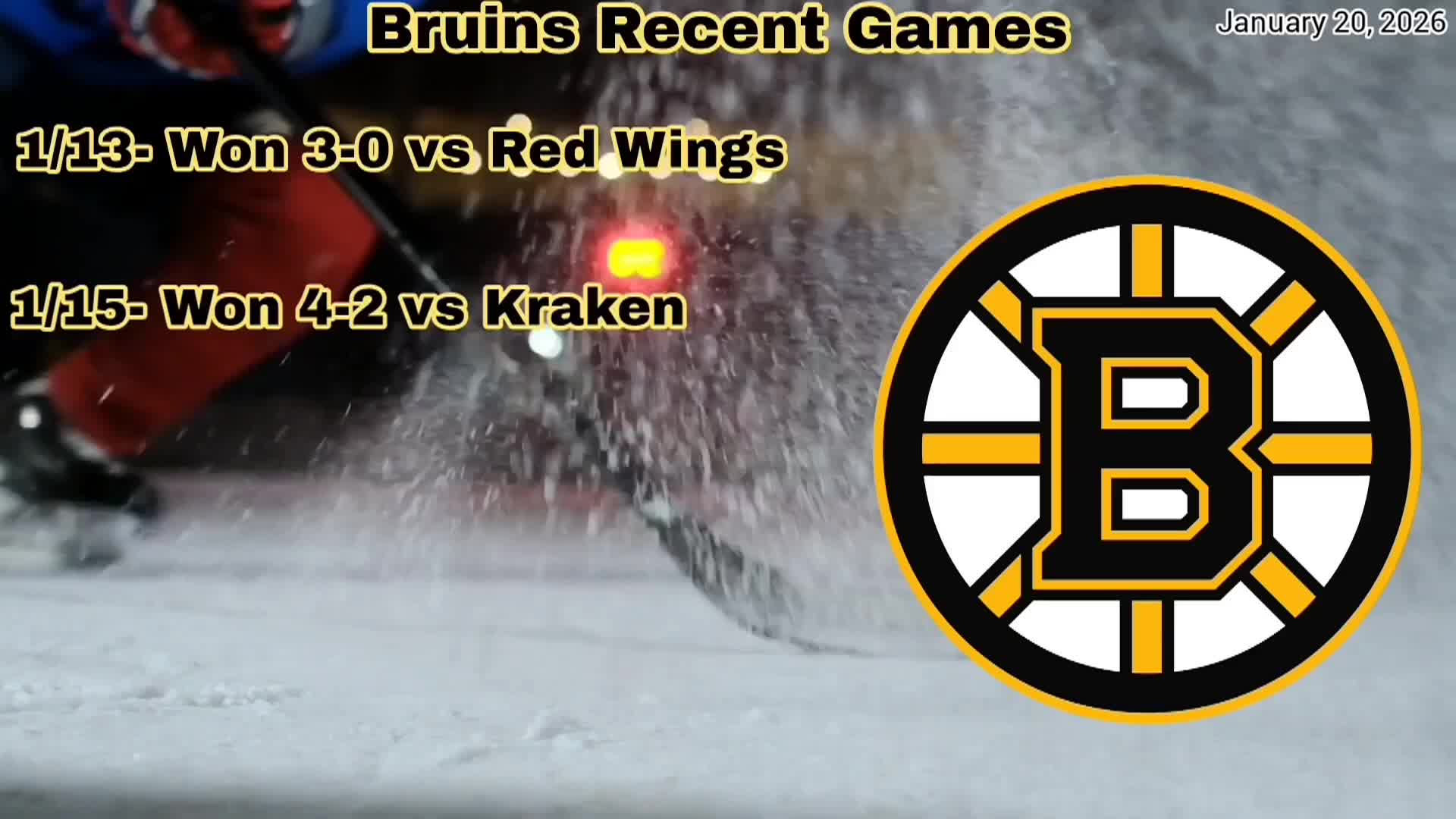 Thumbnail image for Boston's Banter 1-20-2026